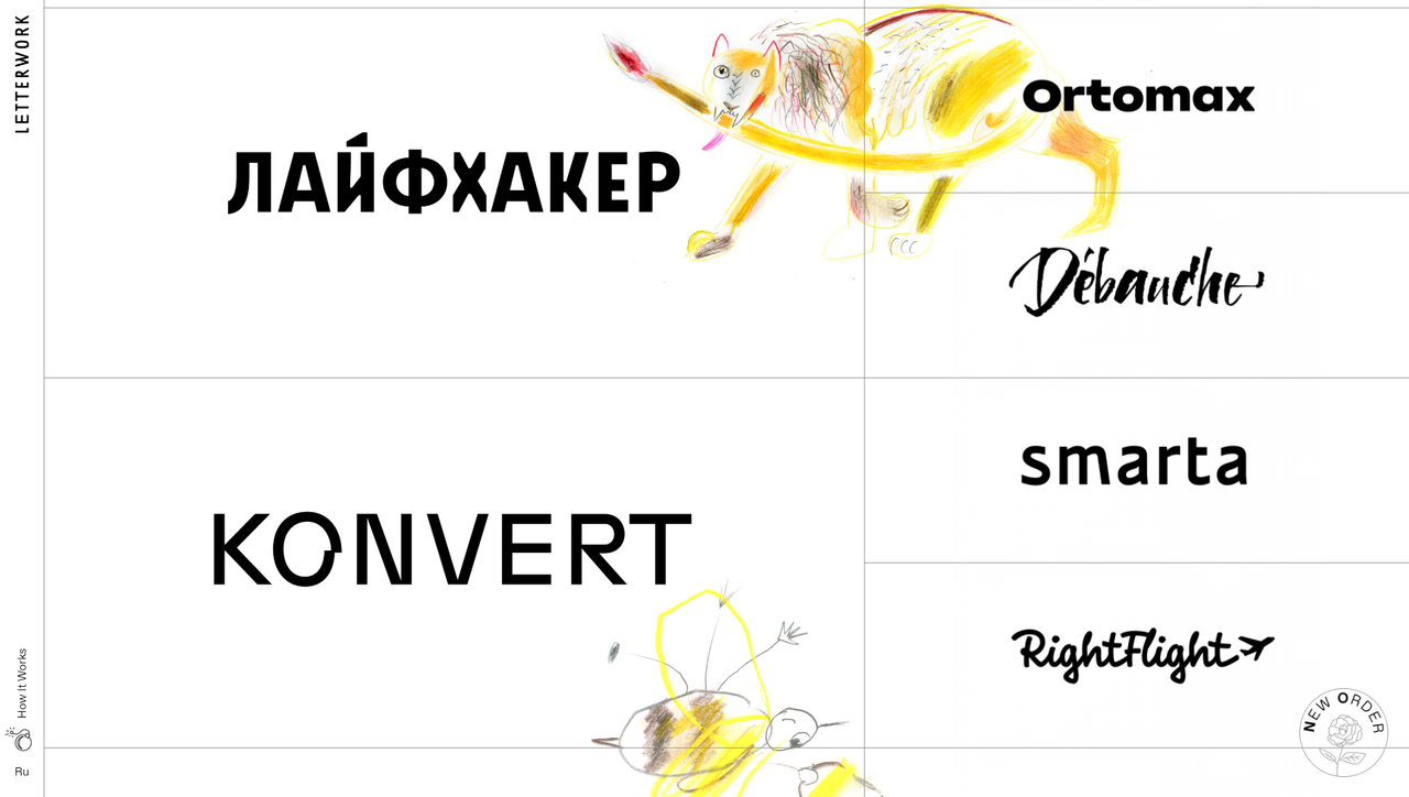 Modernisierung der Letterwork-Website